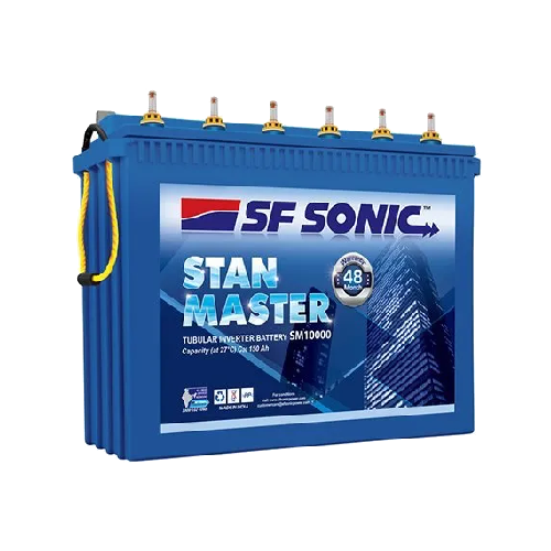 SF Stan Master